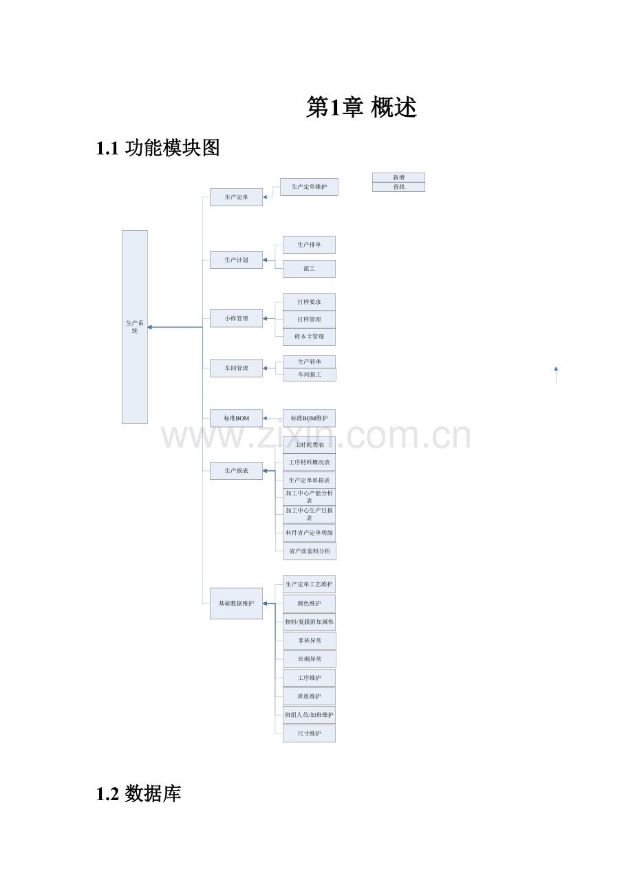 生产管理系统设计.doc_第1页