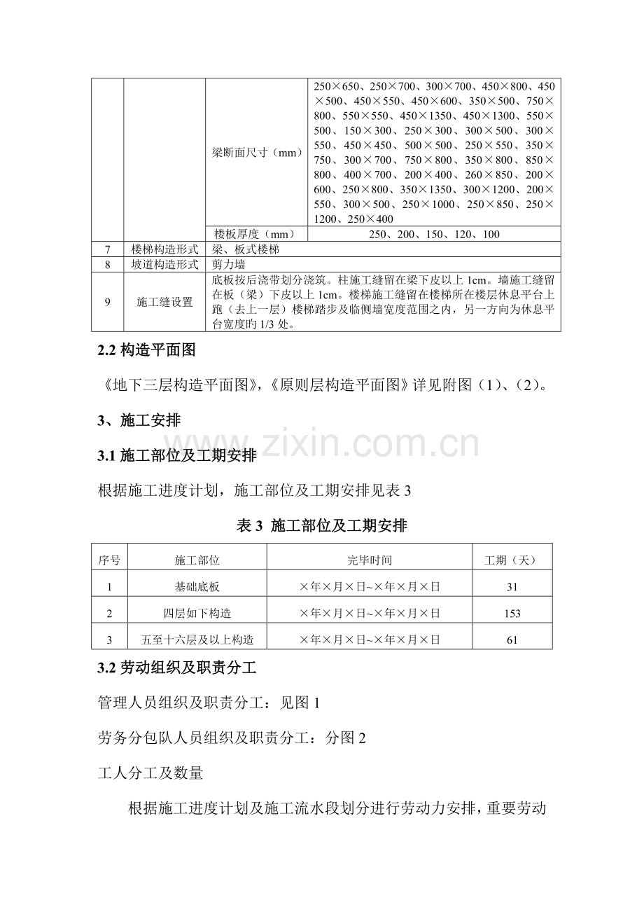 模板工程施工方案(11).doc_第2页
