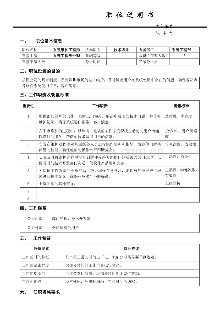 技术支持工程师岗位职责.doc_第1页