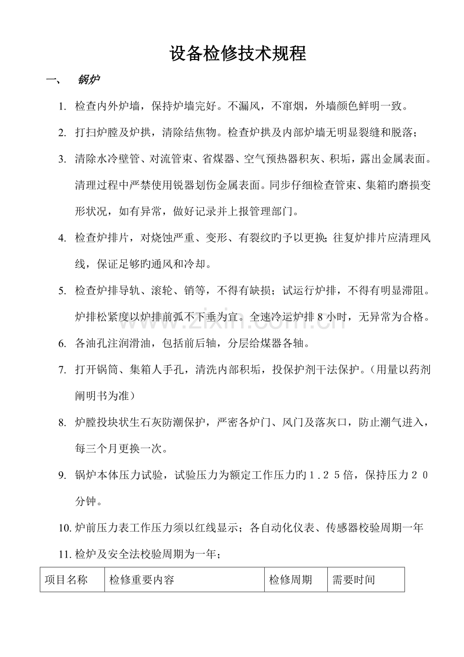 锅炉设备检修技术规程.doc_第2页