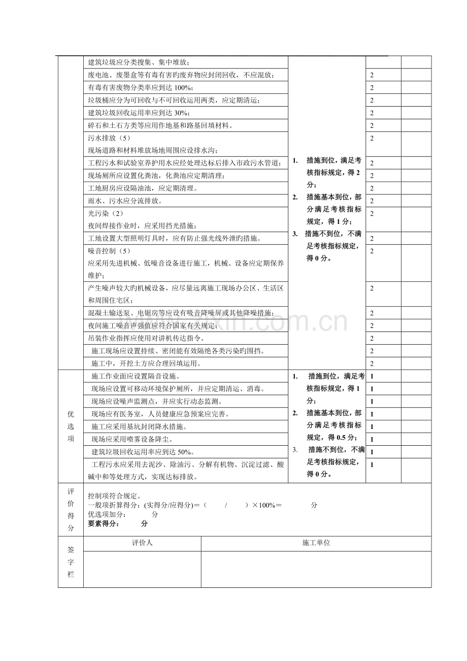 绿色施工阶段评分表.doc_第2页