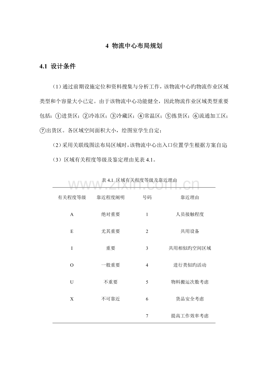 物流中心布局规划.doc_第1页