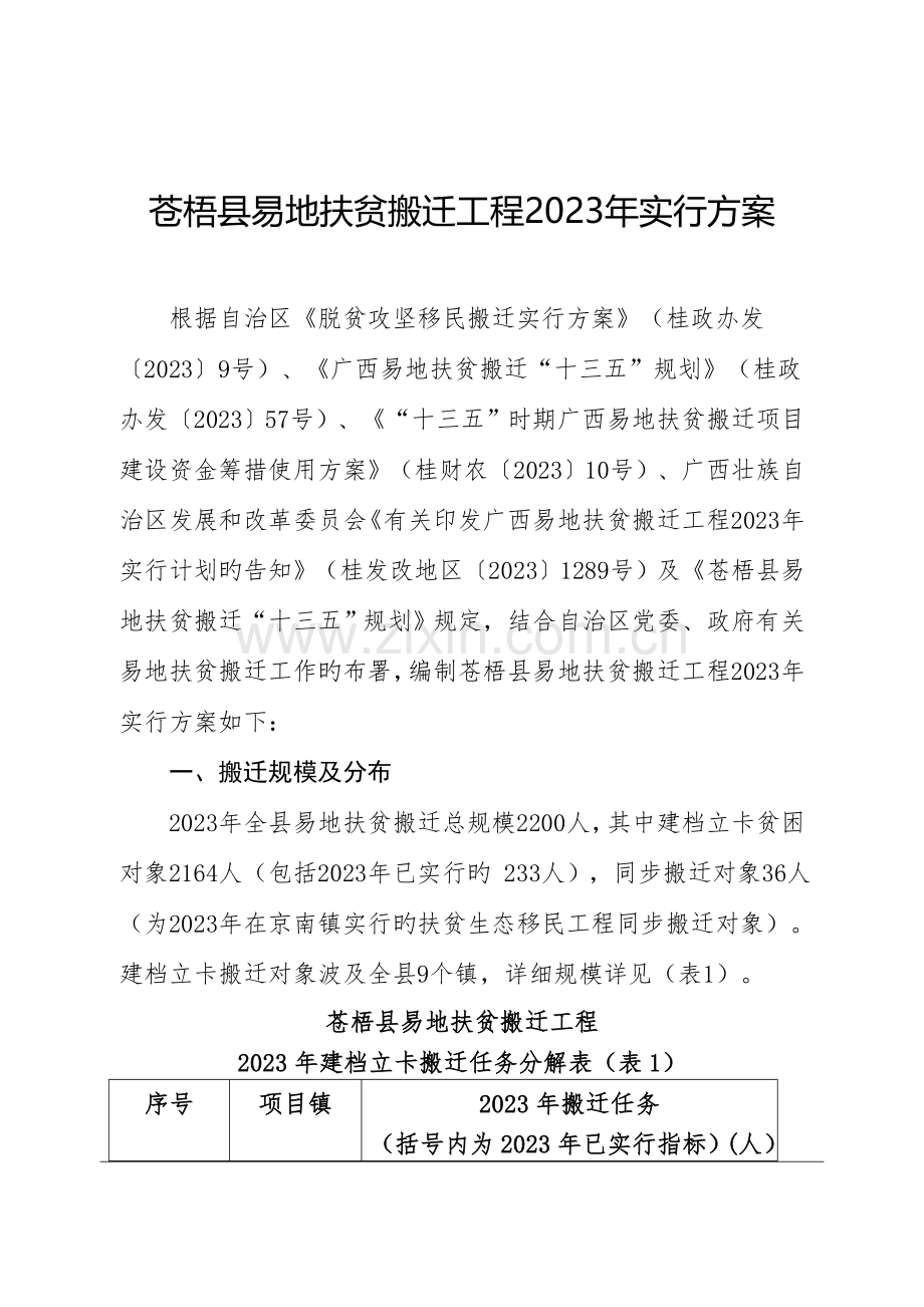 苍梧易地扶贫搬迁工程实施方案.doc_第1页