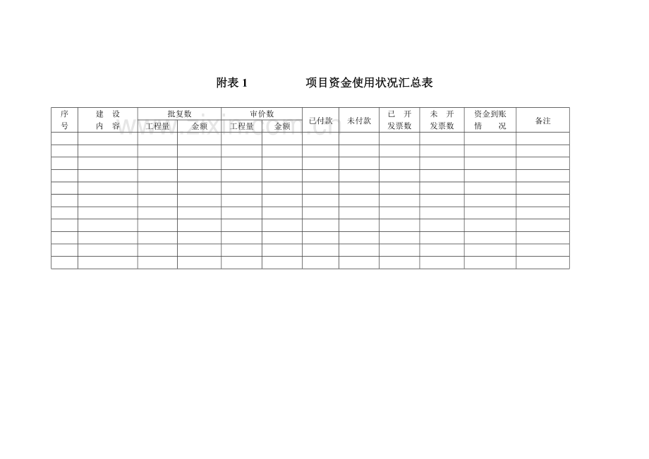 项目验收材料.doc_第2页