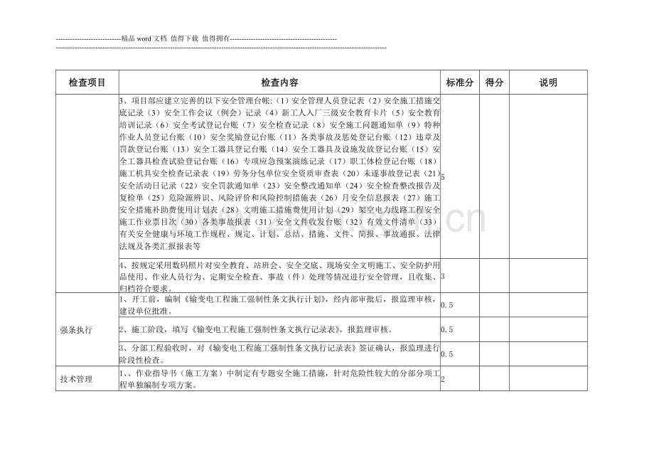 施工项目部安全管理检查表.doc_第2页