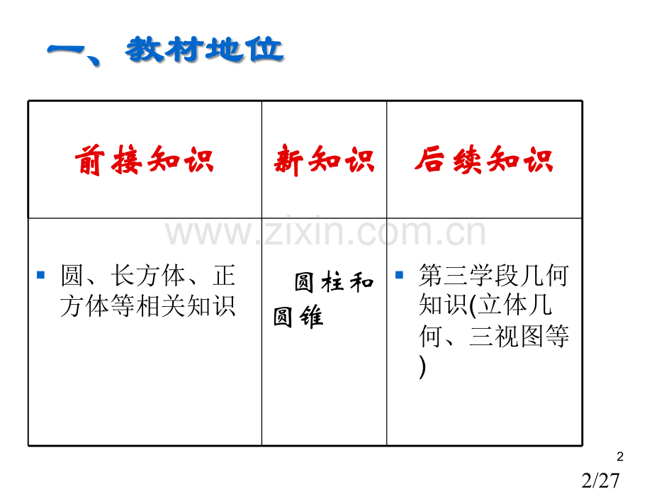 青岛版数学五年级下册冰淇淋盒有多大-圆锥圆柱市公开课获奖课件省名师优质课赛课一等奖课件.ppt_第2页