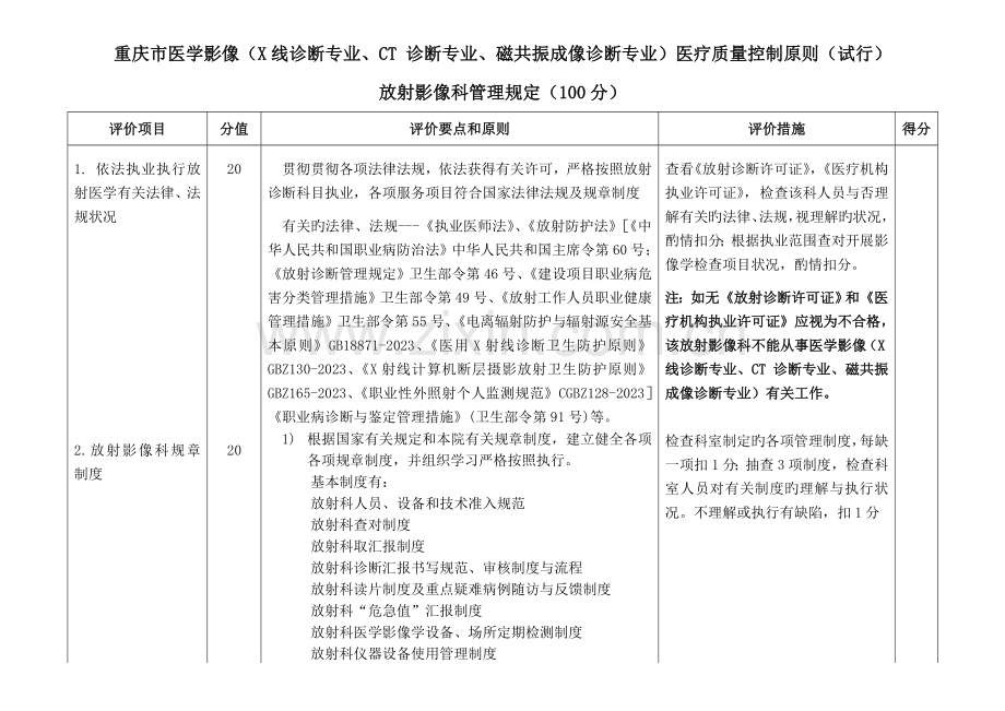 湖北省放射医学质量控制标准及考核细则表放射.doc_第1页