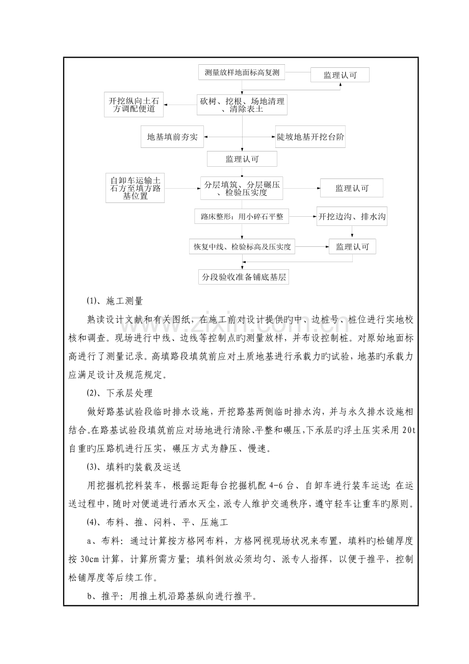 路基土石方工程施工技术交底记录.doc_第2页
