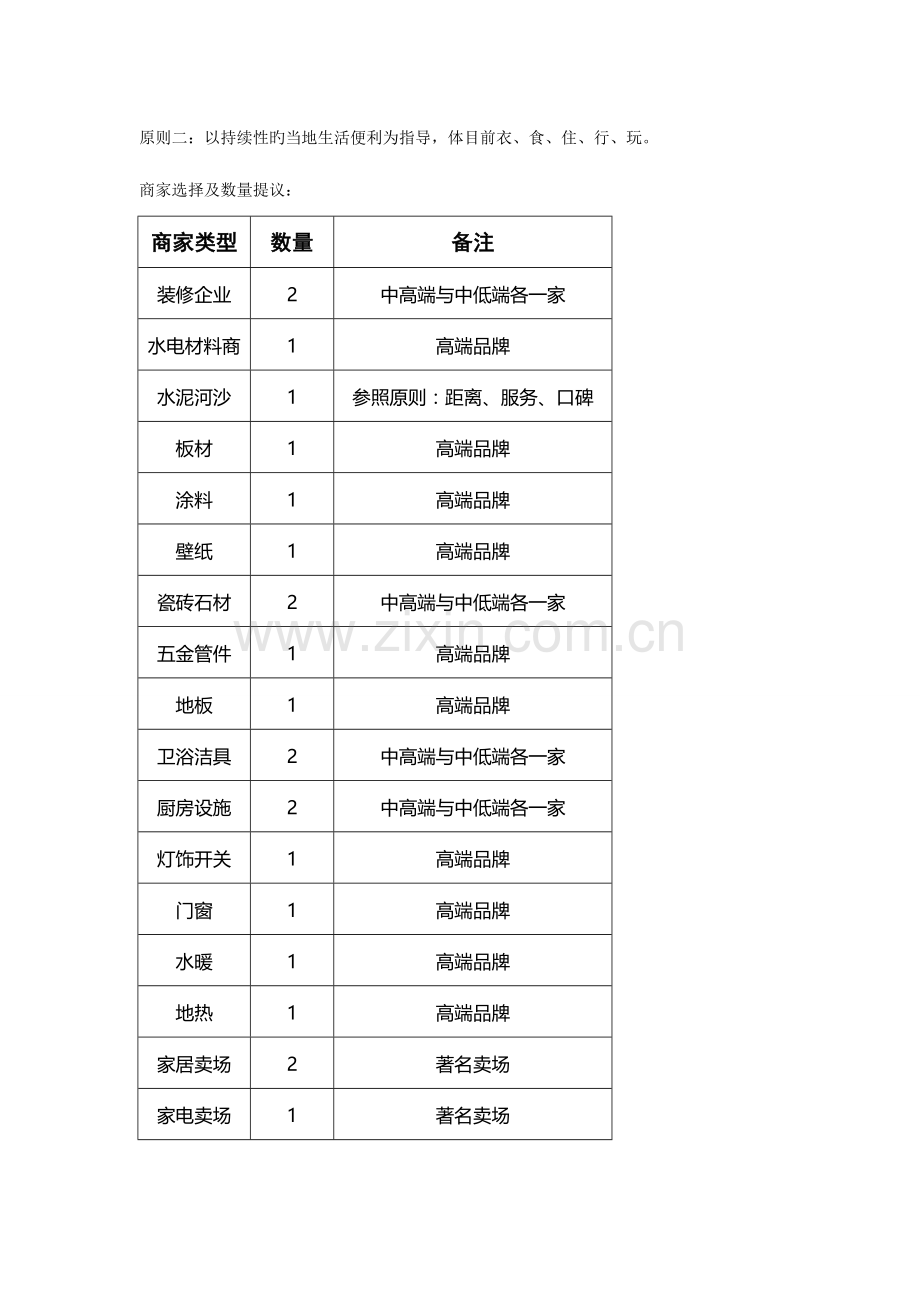 联盟商家方案.doc_第2页