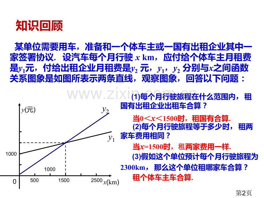 一次函数方案选择问题省名师优质课获奖课件市赛课一等奖课件.ppt_第2页