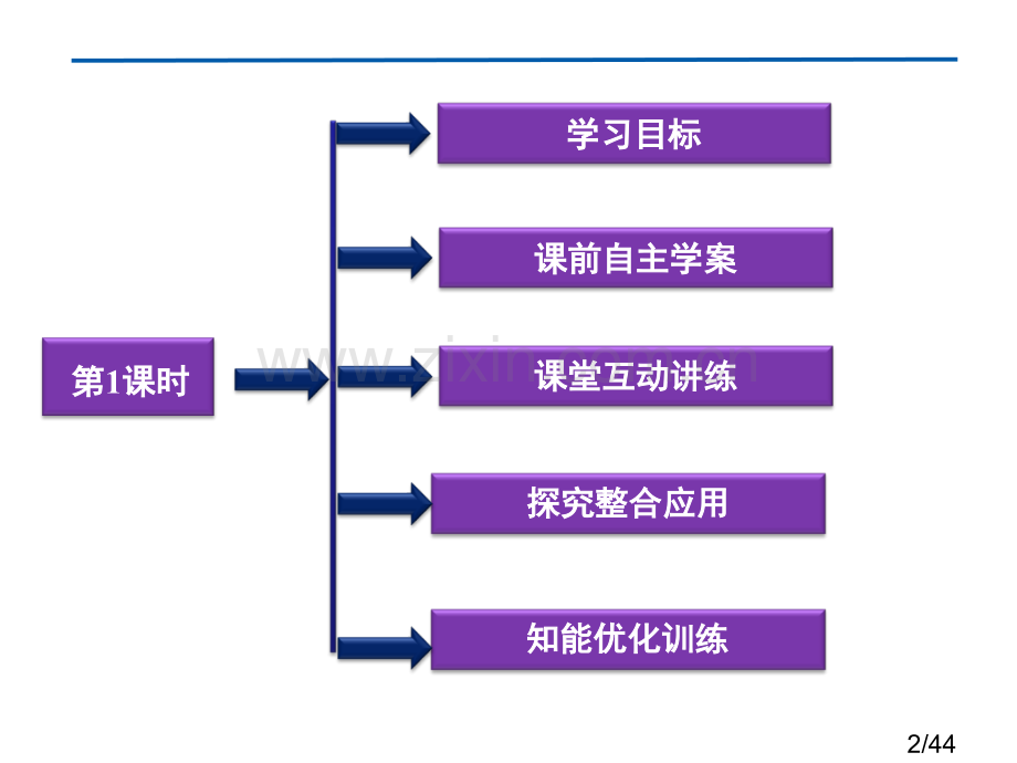 一节原子结构课时原子核核素市公开课获奖课件省名师优质课赛课一等奖课件.ppt_第2页