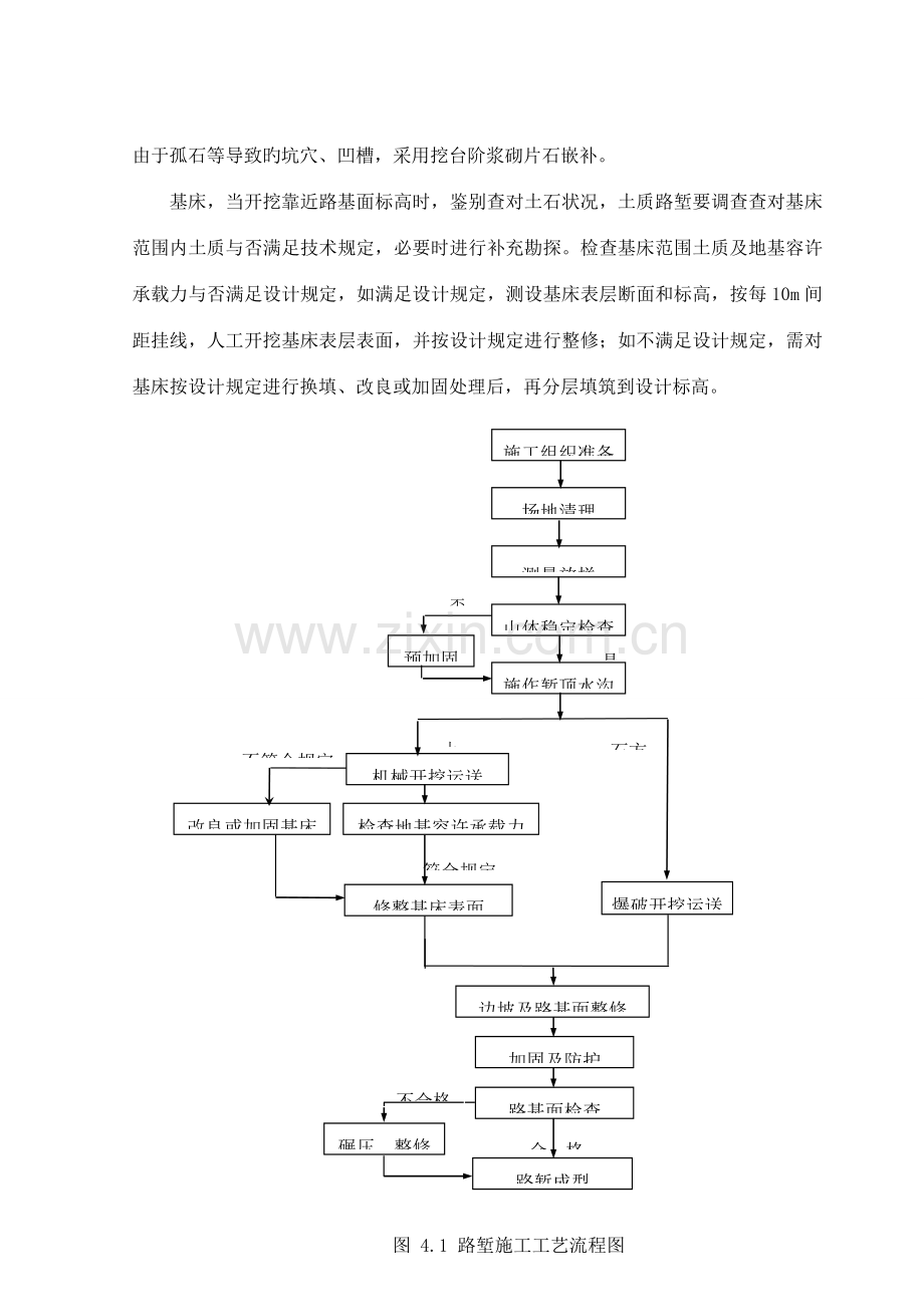 路堑工程施工方法及工艺.doc_第2页