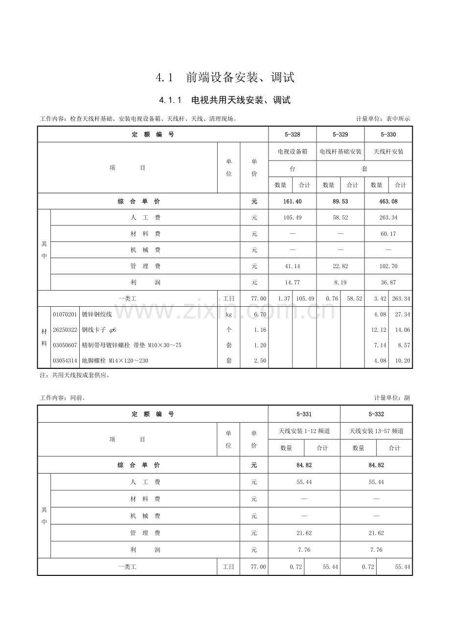 有线电视系统设备安装工程定额.doc_第1页