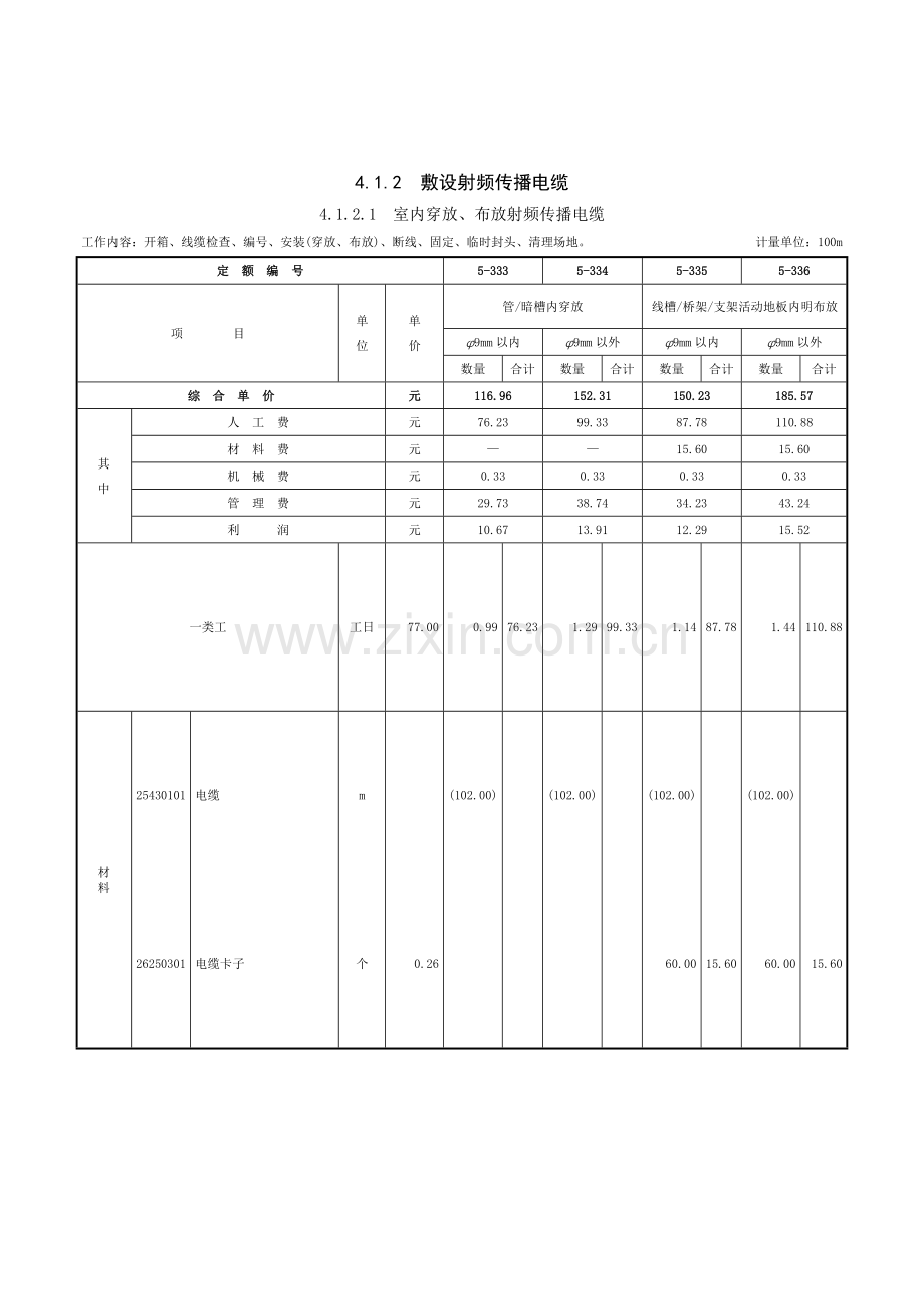 有线电视系统设备安装工程定额.doc_第2页