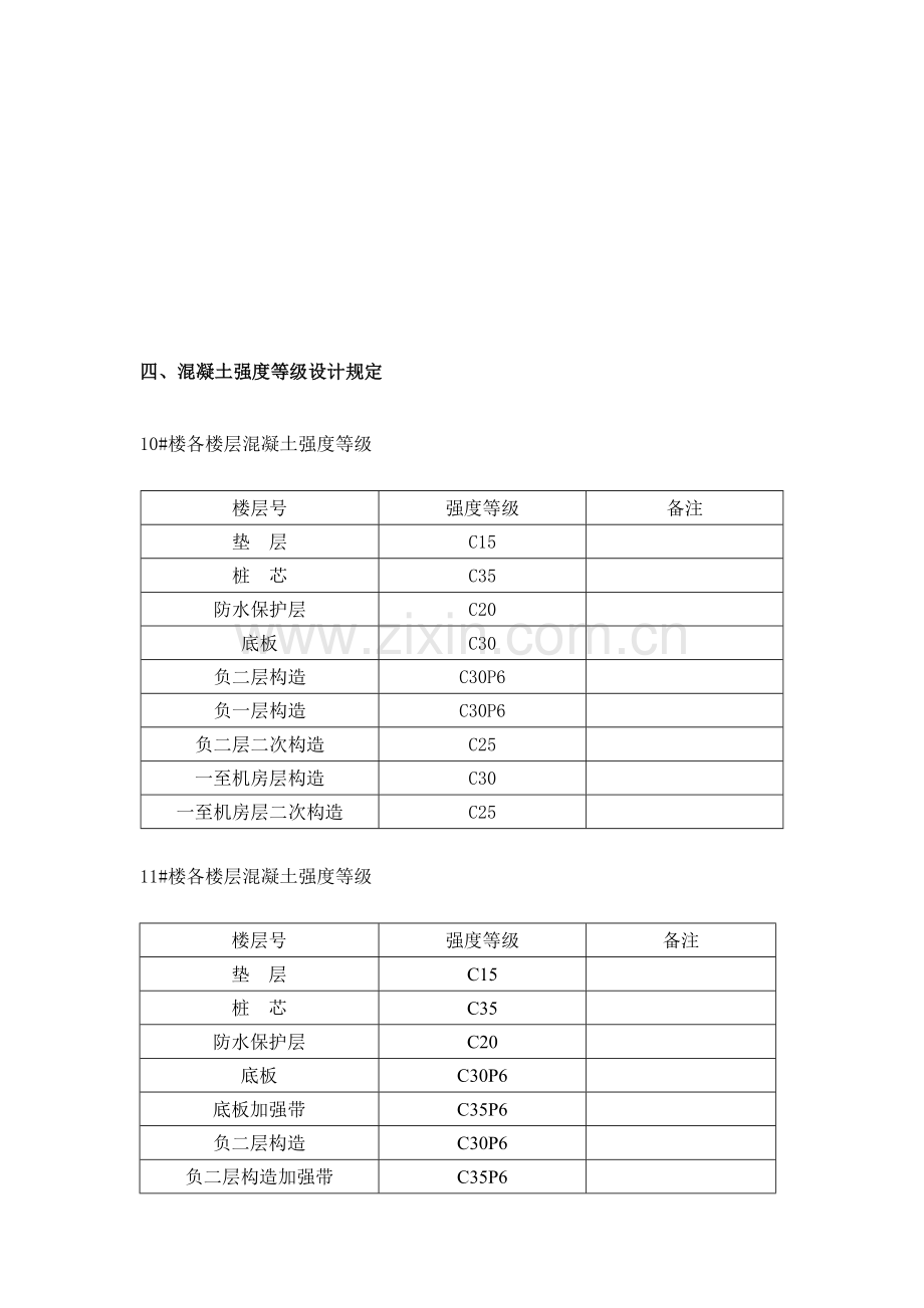 混凝土试块留置方案.doc_第2页