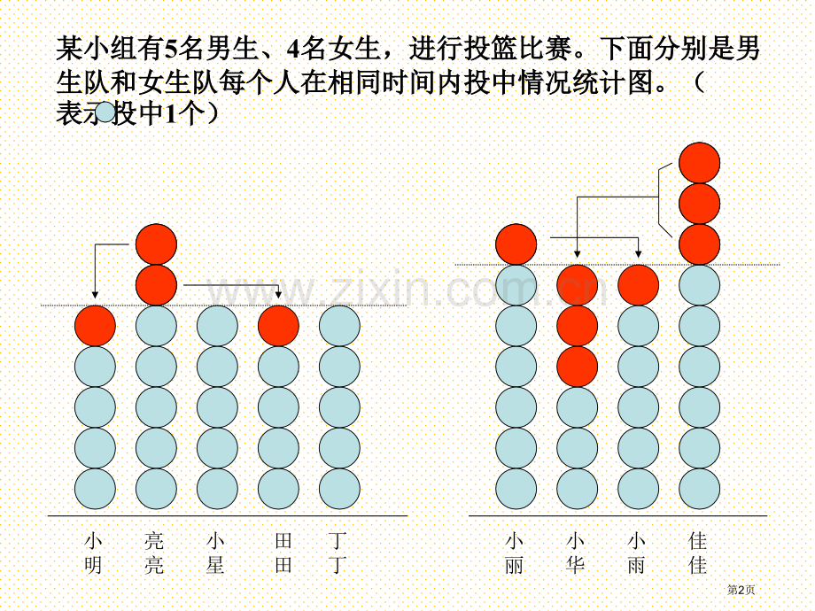 三下比一比市名师优质课比赛一等奖市公开课获奖课件.pptx_第2页