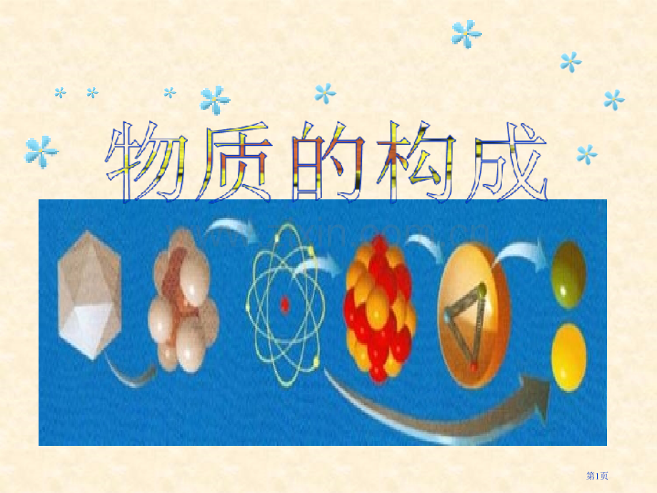七年级科学上册4.1物质的构成市公开课一等奖省优质课赛课一等奖课件.pptx_第1页