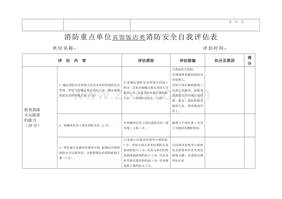 社会单位消防安全自我评估报告备案表.doc_第2页