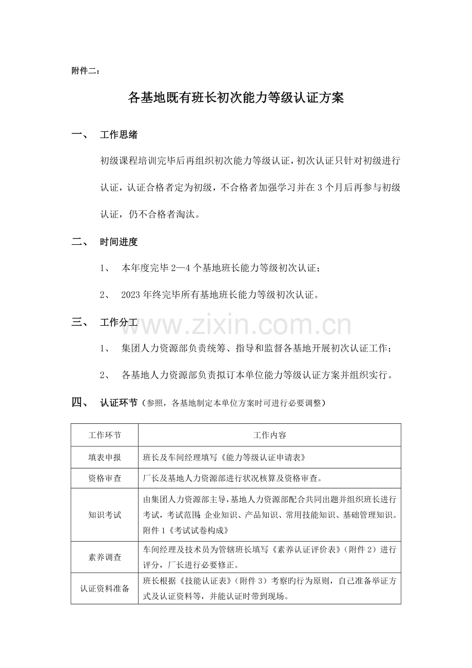 现有班长首次能力等级认证方案汇总.doc_第1页