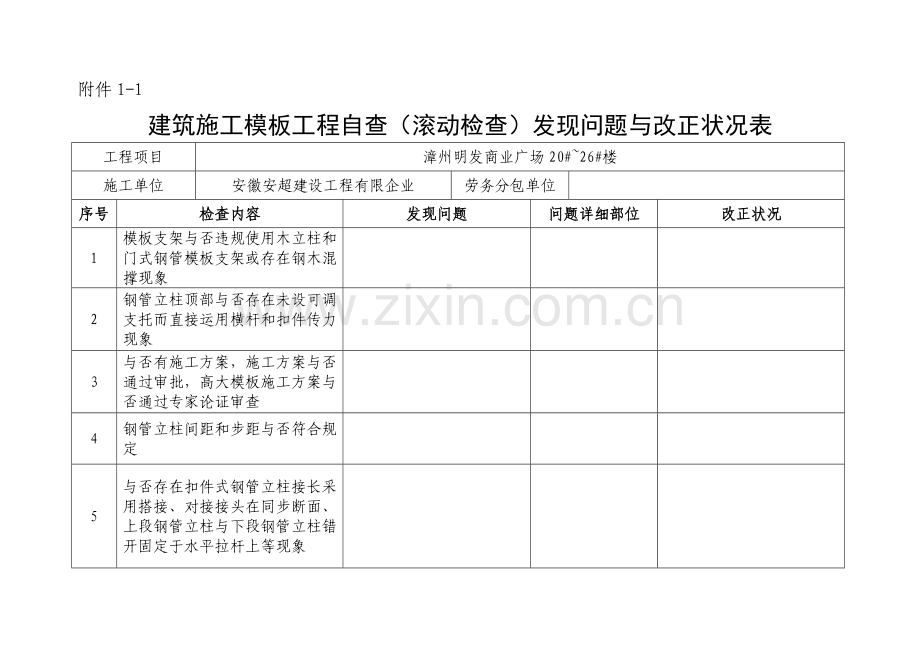 闽建建模板工程砼结构板厚外脚手架建筑起重机械检查用表.doc_第1页
