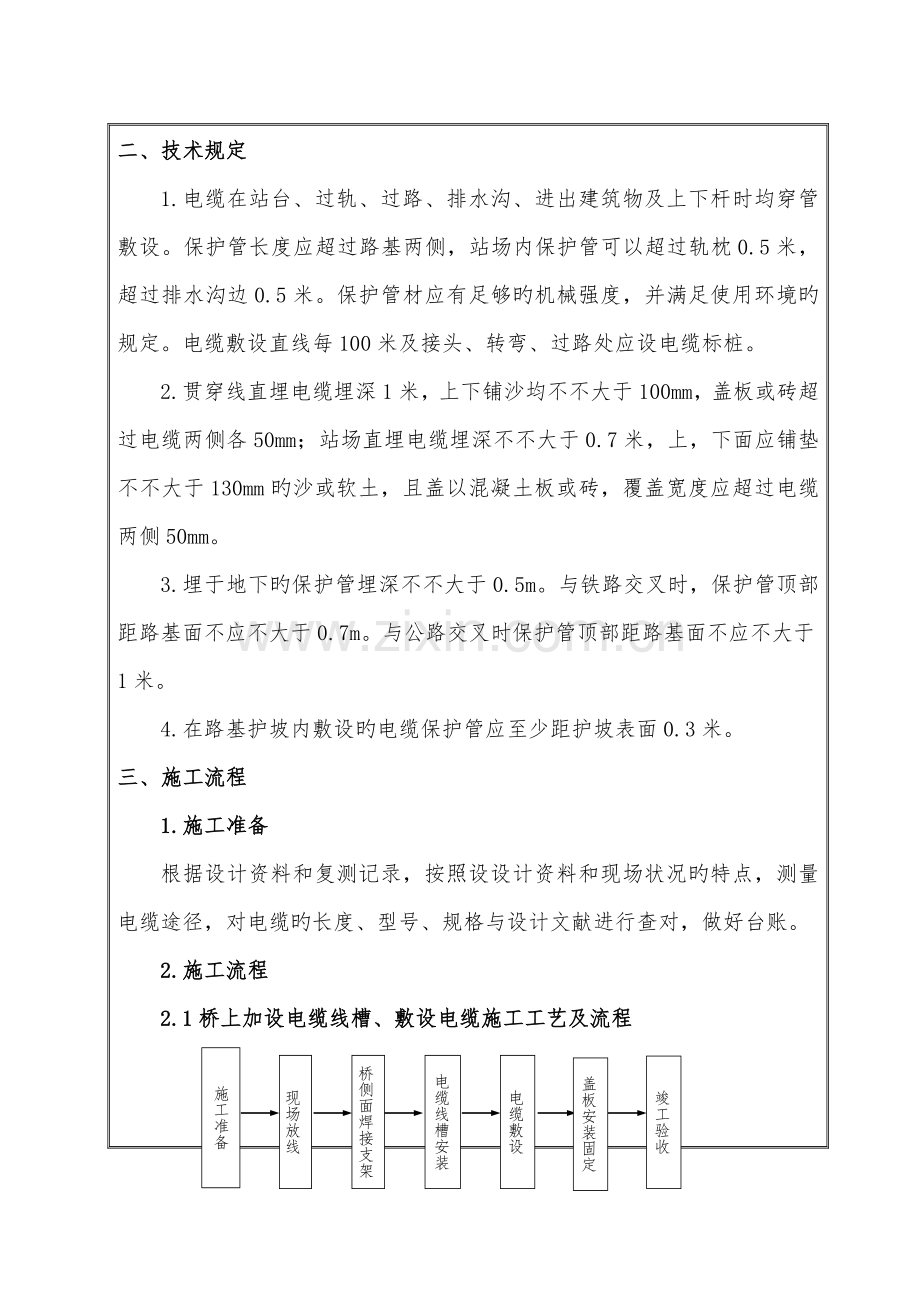线铁路电力电缆施工技术交底.doc_第2页