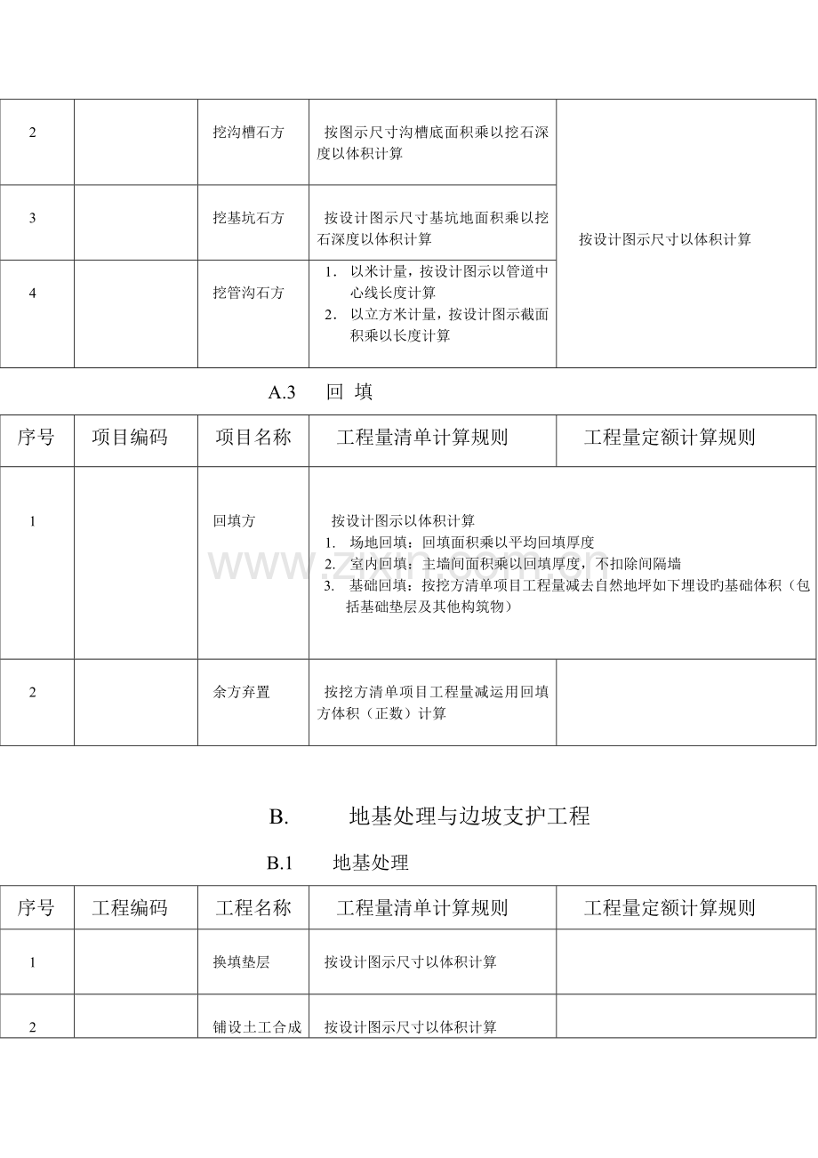 清单与定额计算规则.doc_第2页