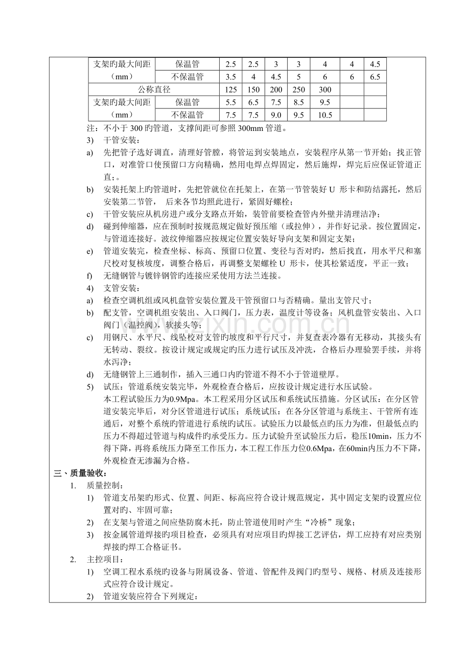 空调水系统管道安装技术交底记录.doc_第2页