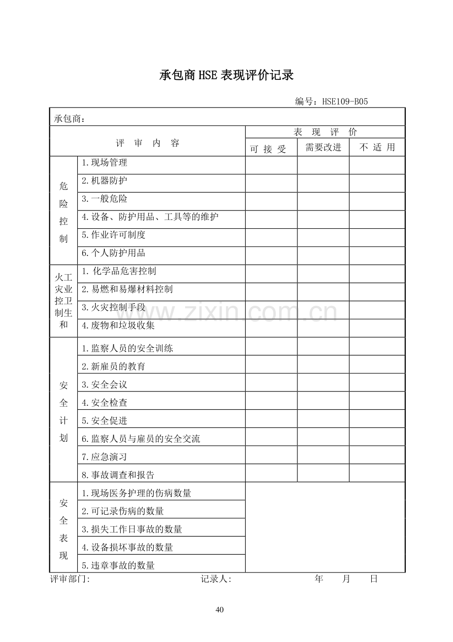 承包商施工现场检查记录.doc_第2页