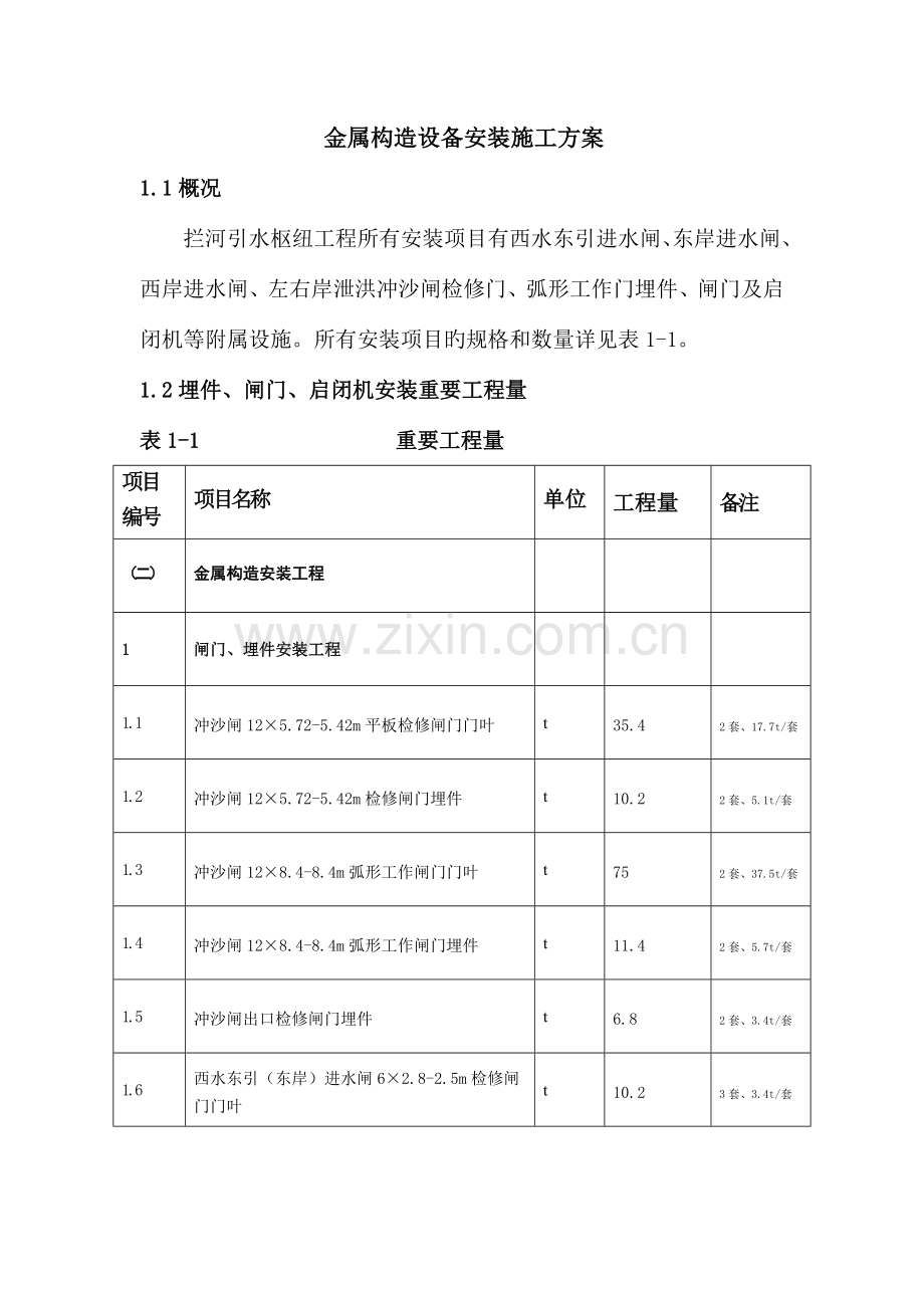 闸门启闭机安装施工方案DOC.doc_第1页