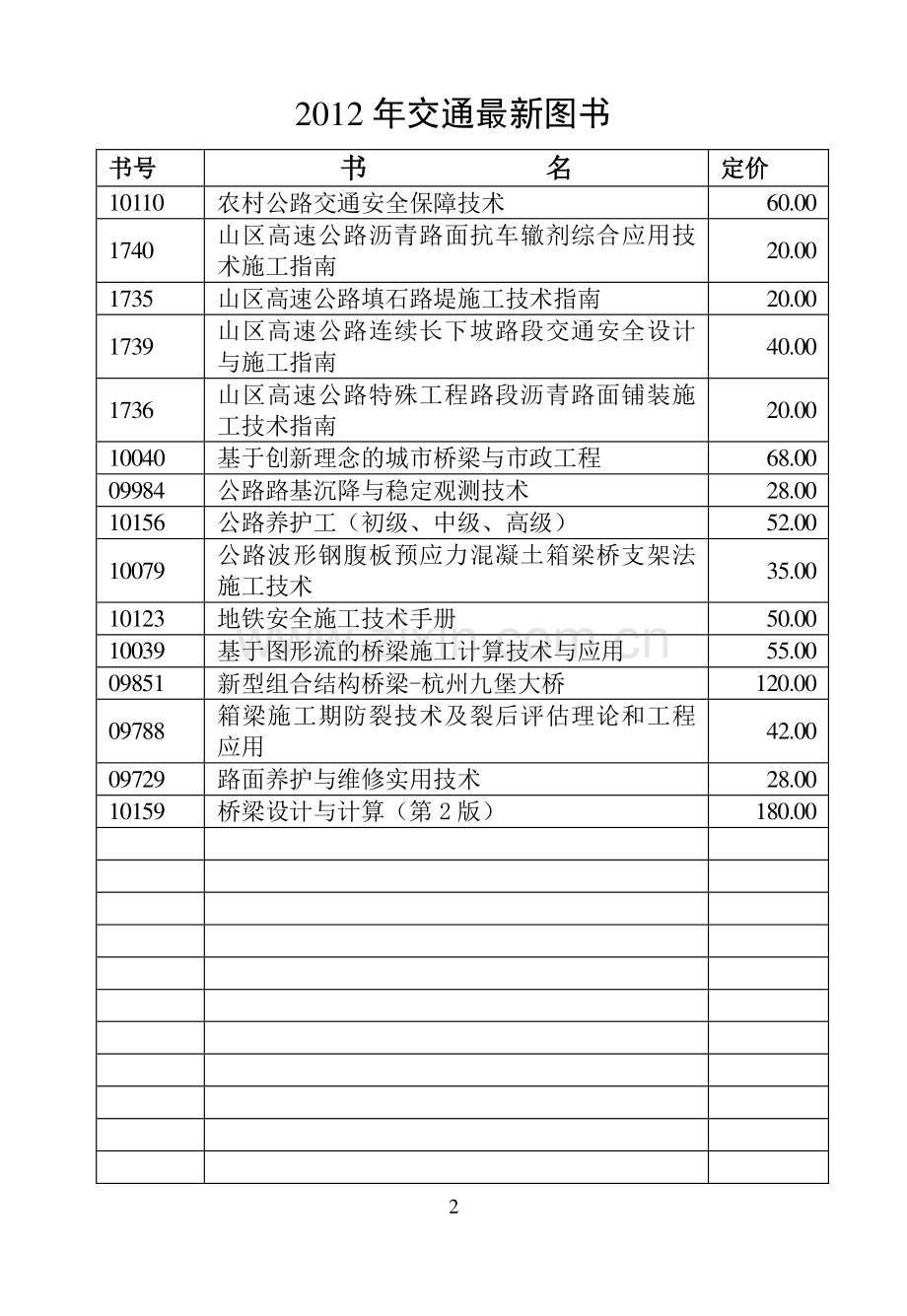 交通图书目录.doc_第2页