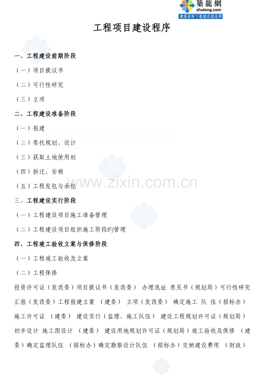 有关工程项目的建设程序详解.doc_第1页