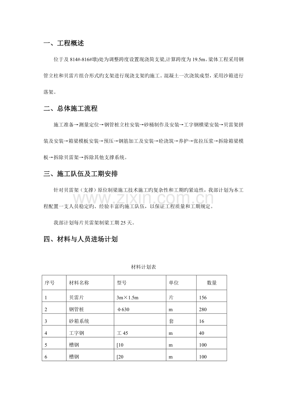 现浇梁贝雷梁支架施工方案.docx_第1页