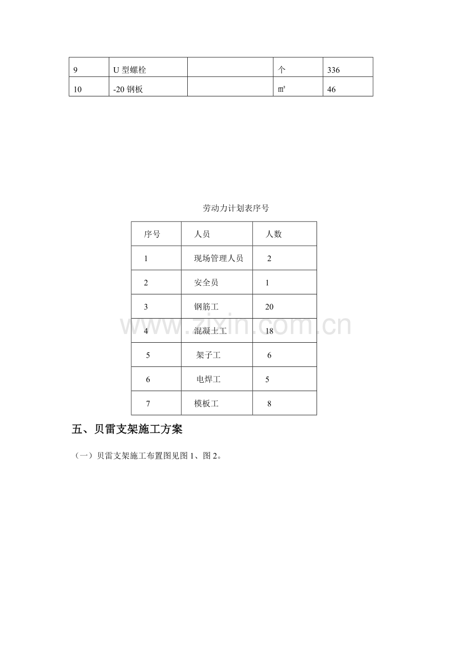 现浇梁贝雷梁支架施工方案.docx_第2页
