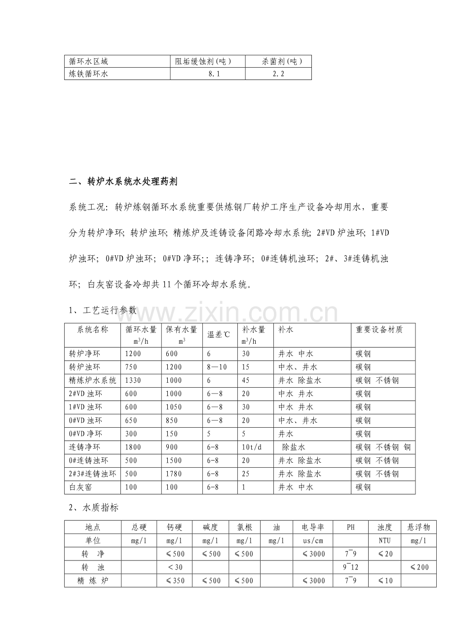 水处理药剂技术协议.doc_第2页