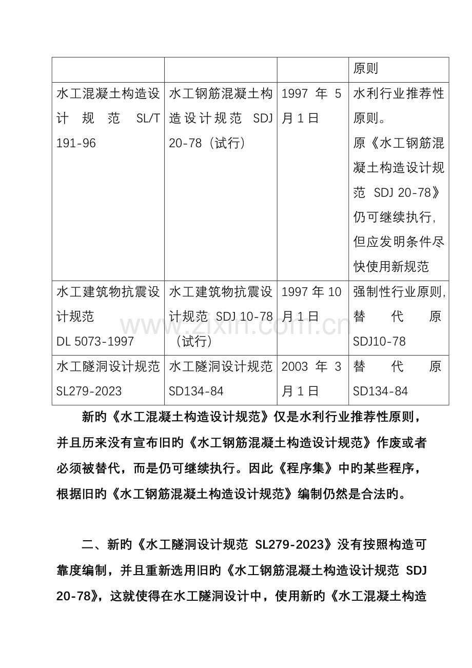 水利水电工程设计计算程序集.doc_第2页
