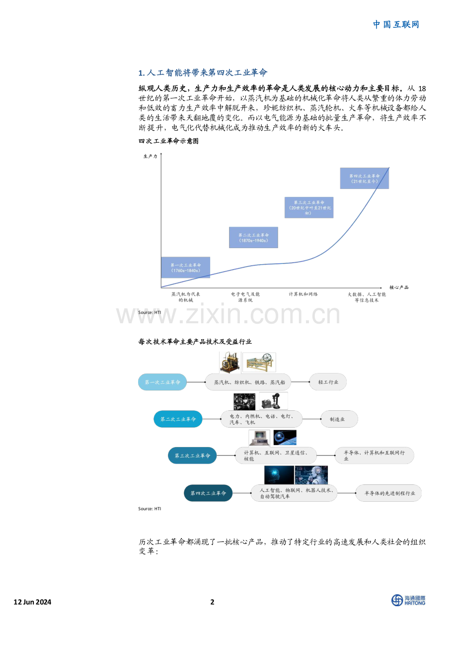 中国互联网行业：“人工智能+”引爆新质生产力革命.pdf_第2页