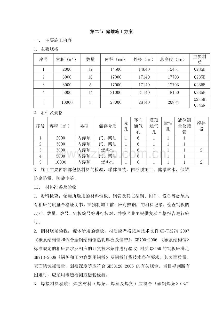 消防水罐施工方案.doc_第1页