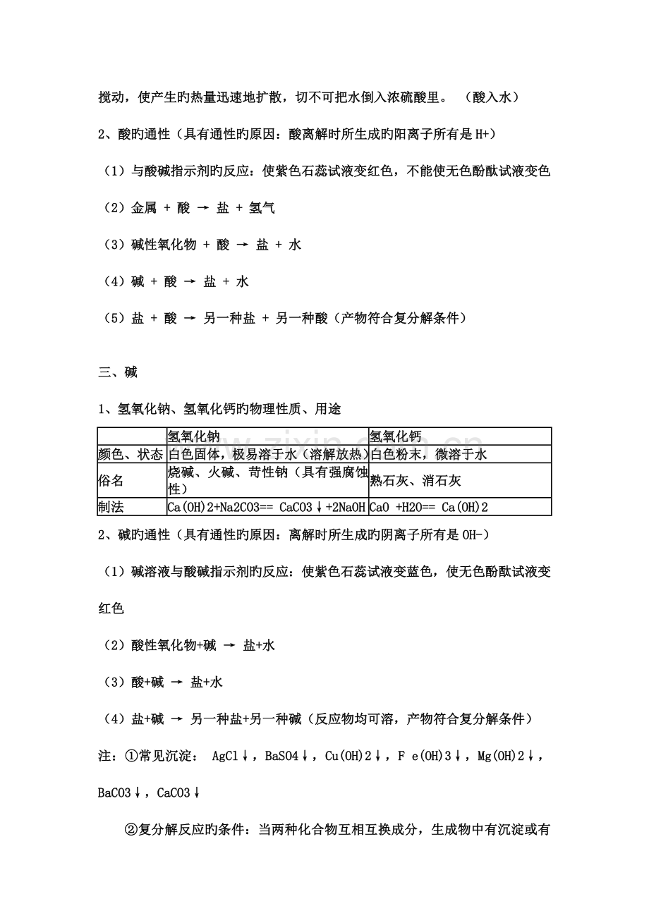 2023年初中化学酸碱盐知识归纳.docx_第2页