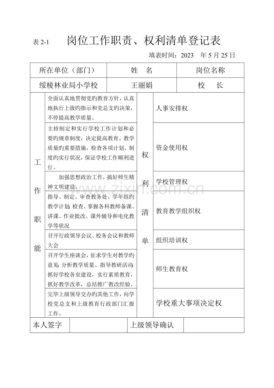 小学领导岗位职责、权利清单.doc_第2页