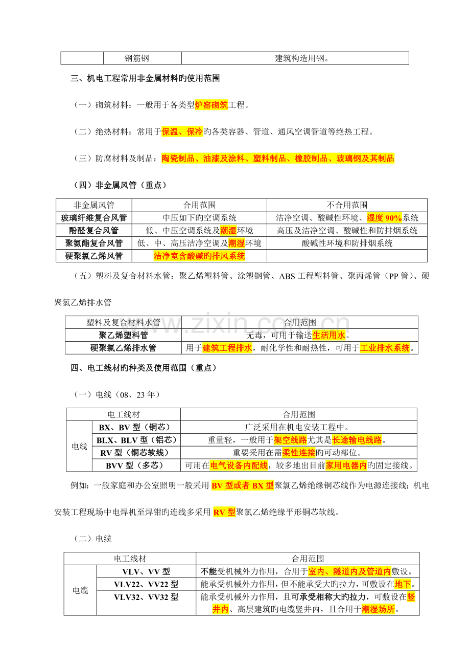 2023年二级建造师机电工程管理与实务整理资料.doc_第2页
