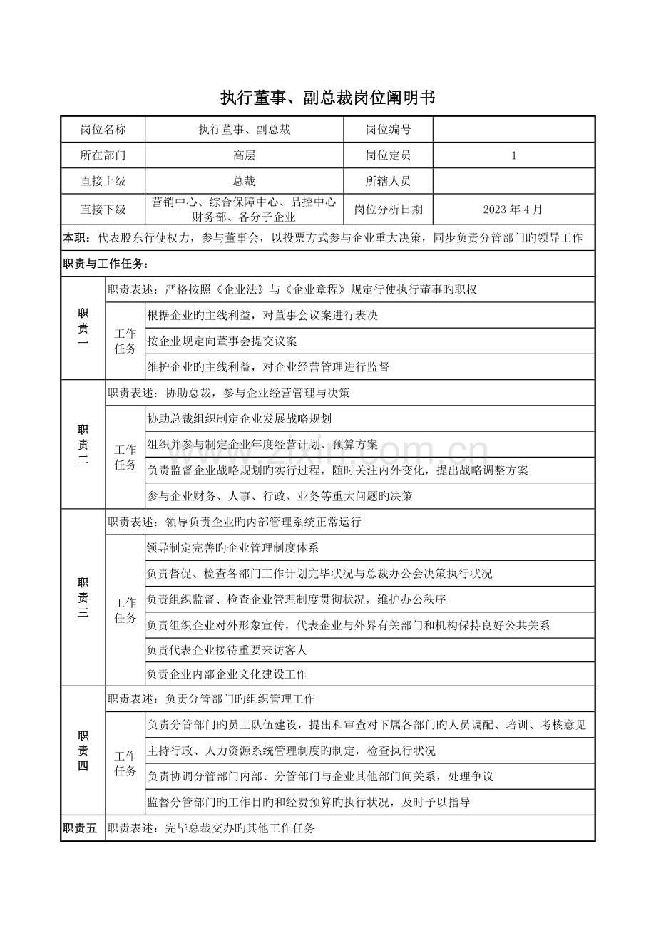 新岗位说明书.docx_第2页