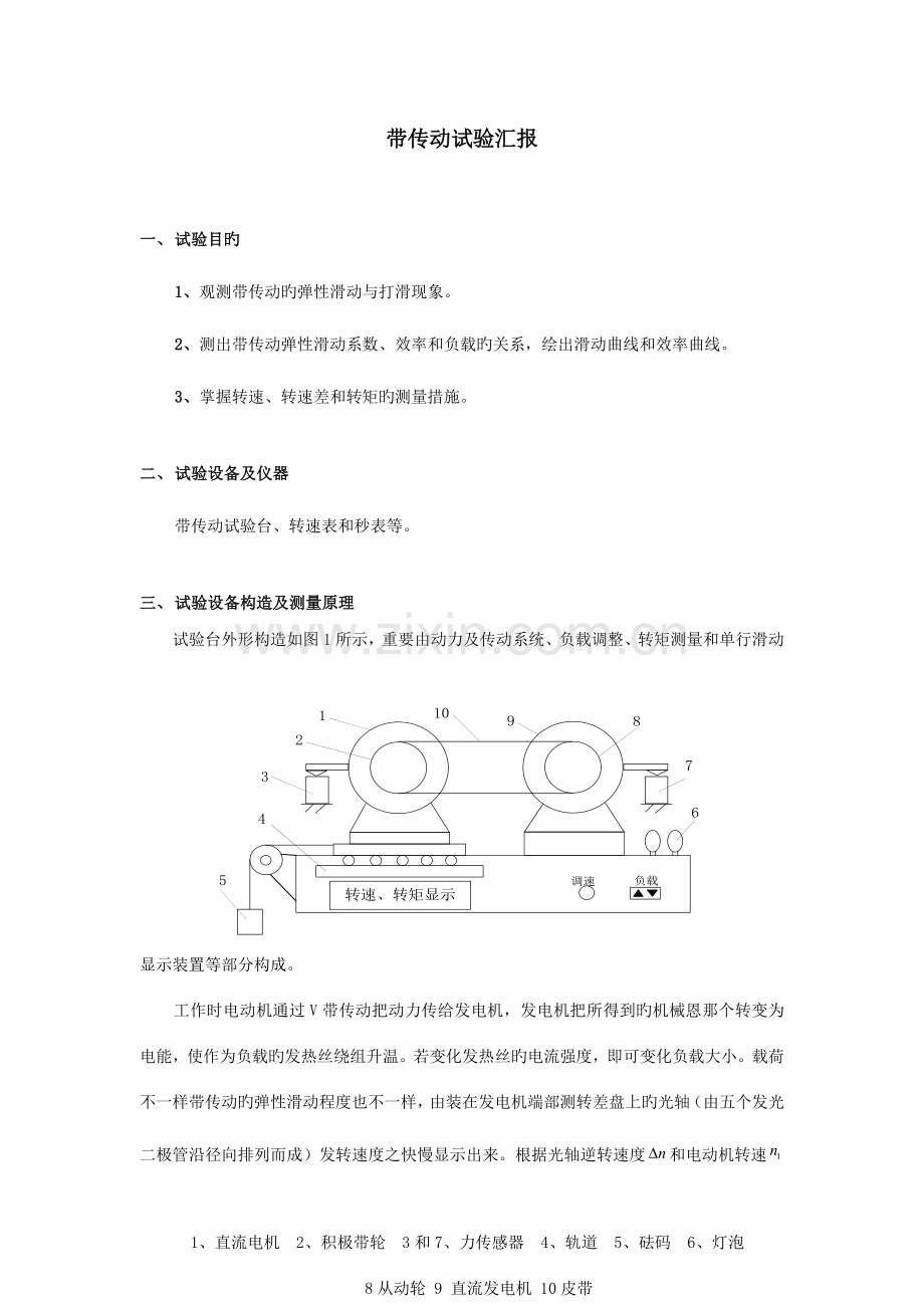 2023年带传动实验报告.doc_第1页