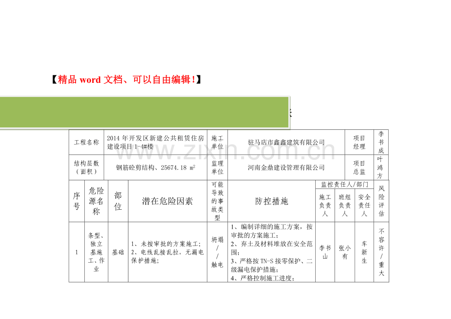 建筑工程重大危险源管理台账23200.doc_第2页