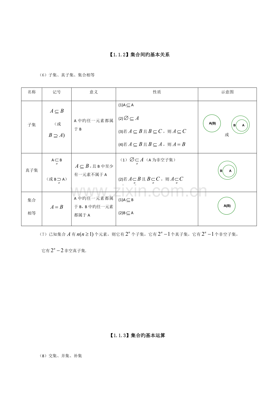 2023年上海数学高一知识点总结.docx_第2页