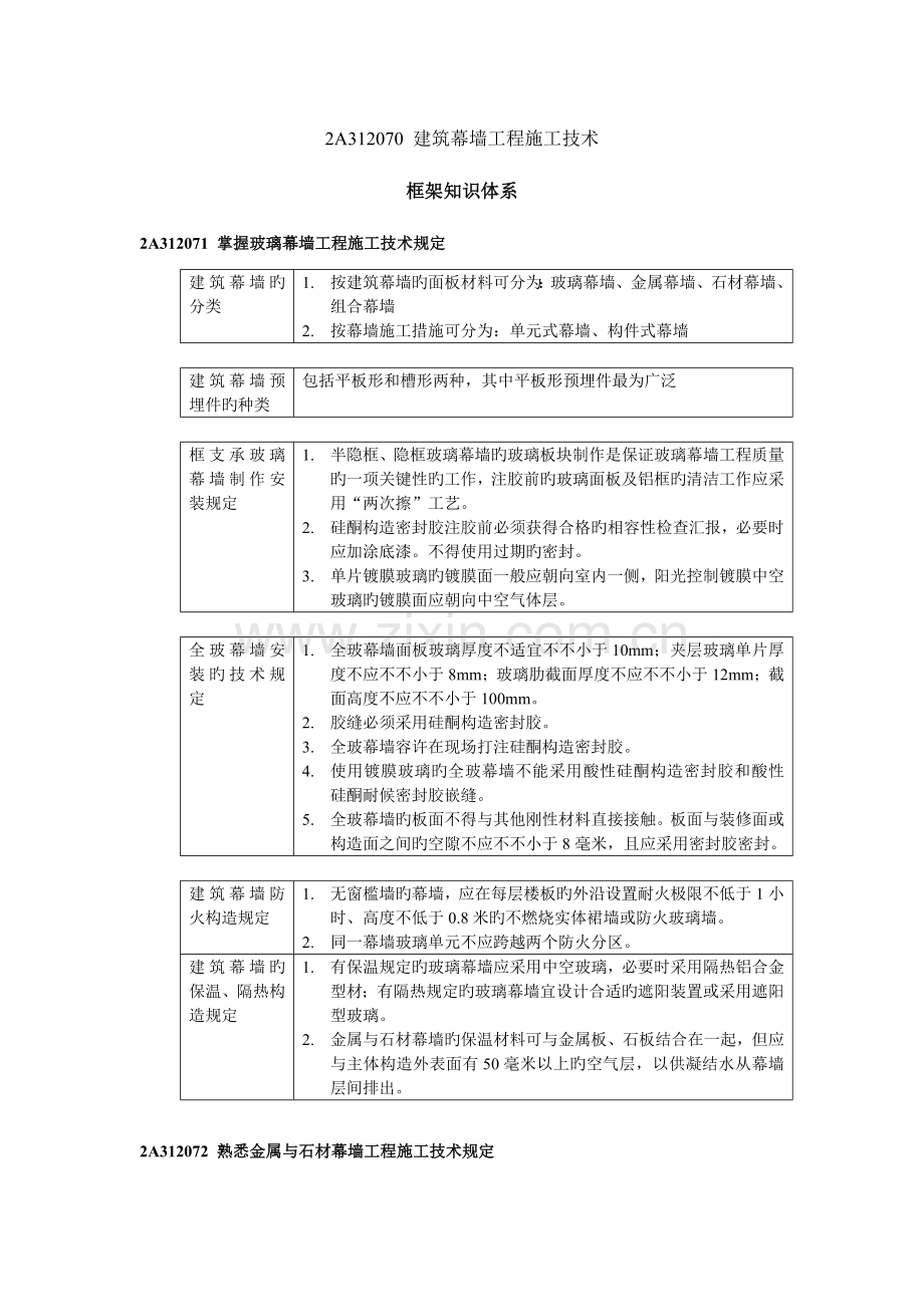 2023年二建讲义.doc_第1页