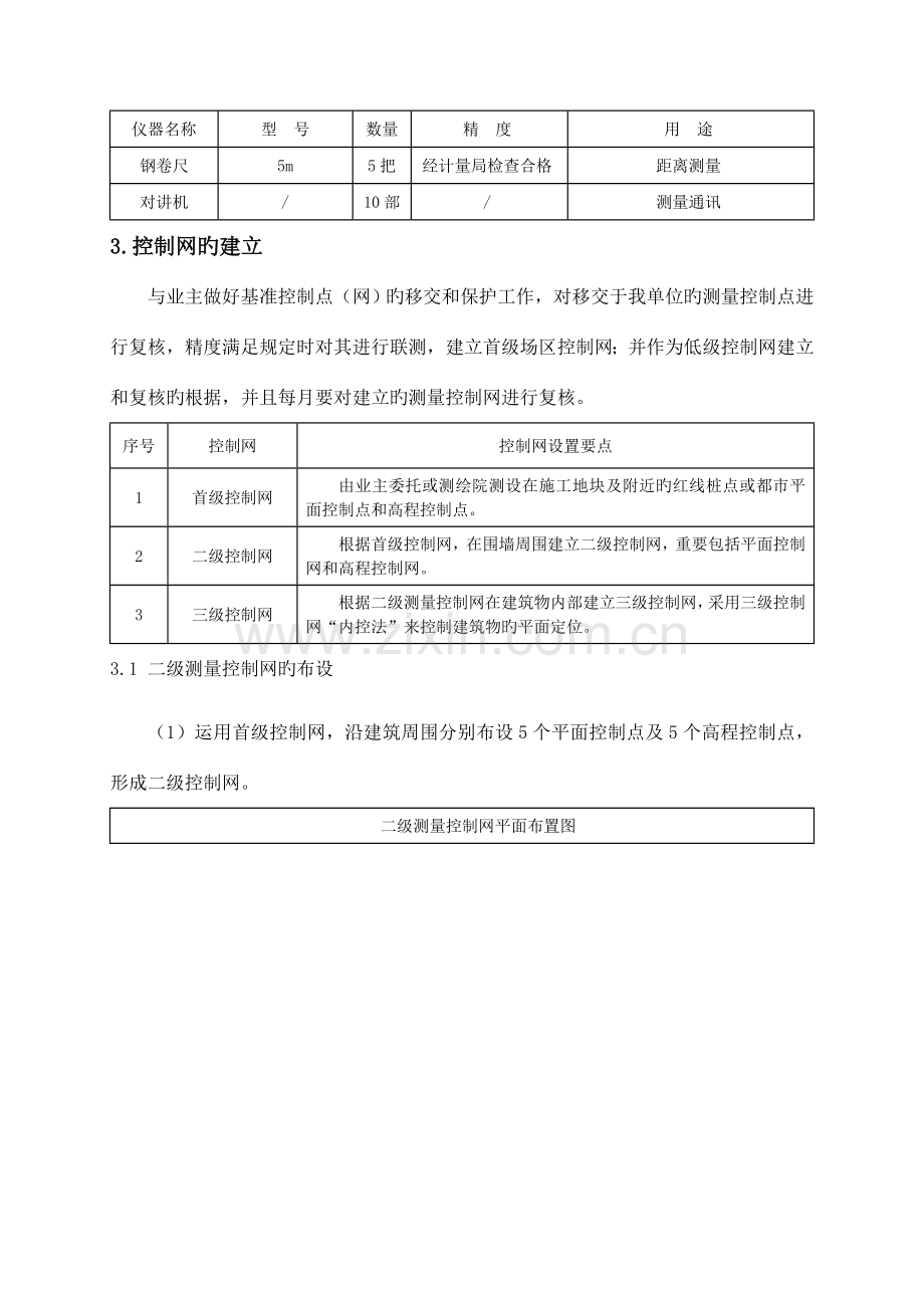 国际科技施工方案.doc_第2页