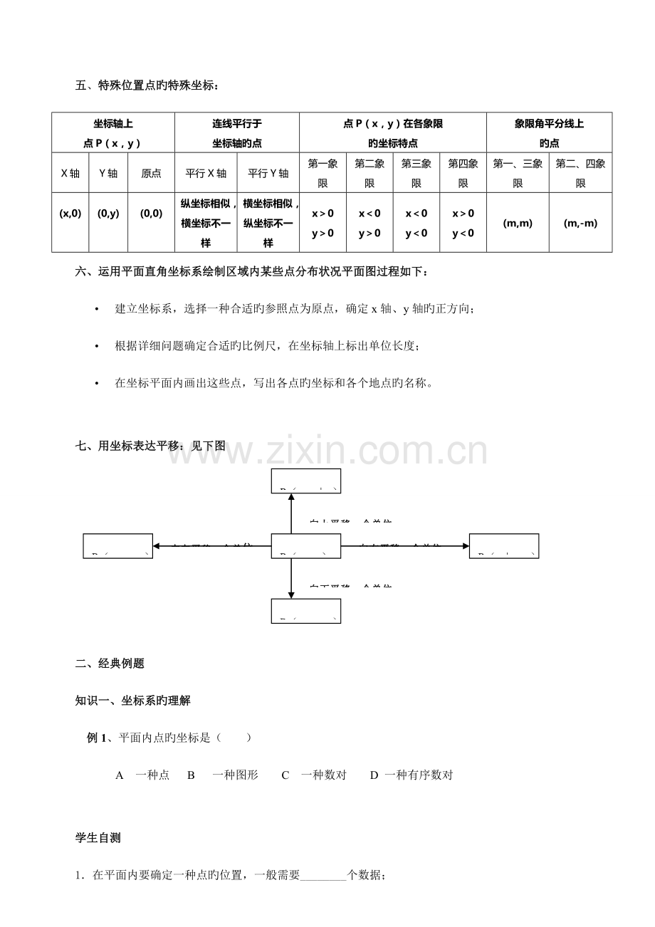 2023年平面直角坐标系知识点例题.doc_第2页