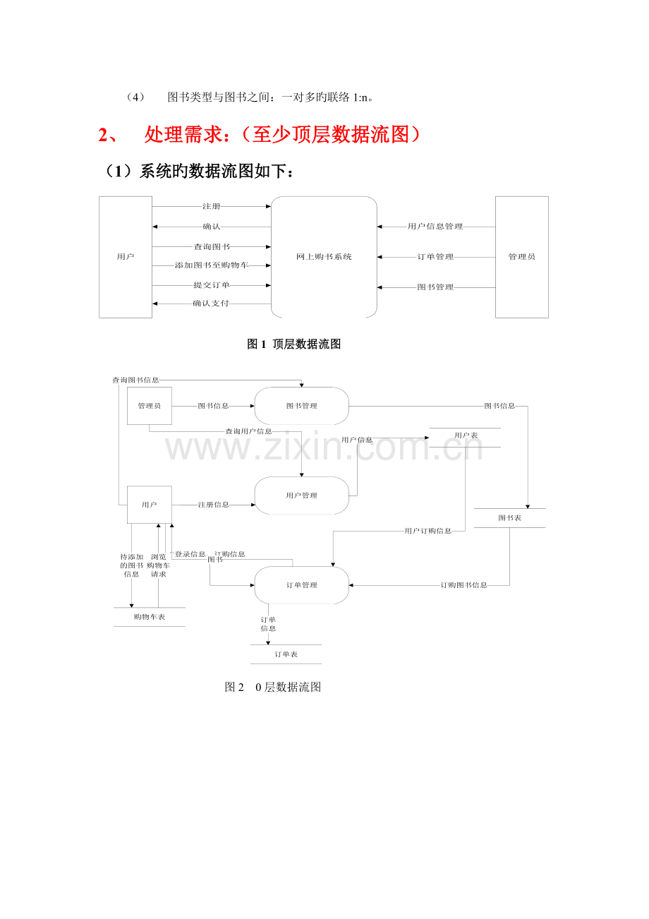 2023年数据库大作业图书馆里系统.doc_第2页