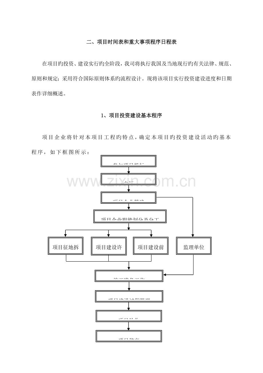 投标书项目投资建设基本程序.doc_第1页