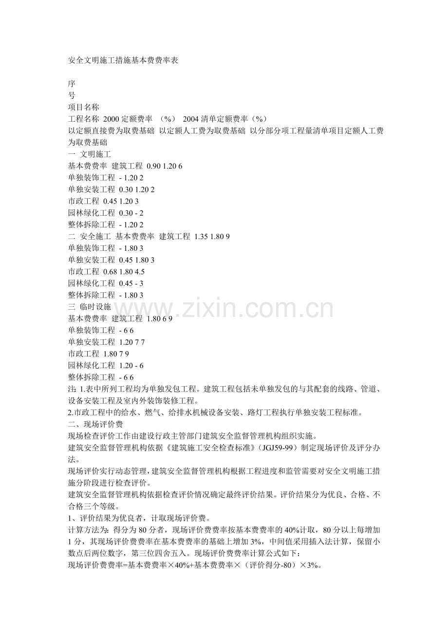 安全文明施工费率.doc_第1页